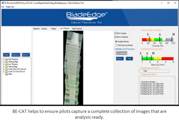 BladeEdge ENVI Inform Blog Image